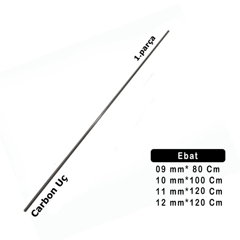 Portfish Surf Carbon Ucu